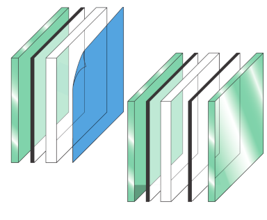 Symbol SafetyGlass Verbundscheibe mit Glaslage